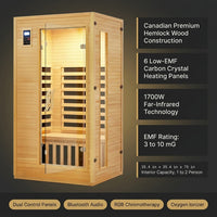 2024 Upgrade 1 to 2 Person Infrared Sauna, Low EMF Infrared Sauna for Home, Indoor Sauna Room, Hemlock Wooden Far Infrared Sauna, Dry Sauna with Bluetooth Speakers, LED Reading and Chromotherapy Lamp — Results & Stats