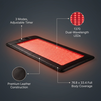 Red Light Therapy Mat for Full Body, 76.8'' X 33.4'' Red Light Therapy Blanket, 1370 (660Nm & 850Nm) Leds for Home Use, 3 Modes & Adjustable Timer, Premium Leather — infographic
