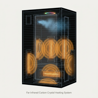 2024 Upgrade 1 to 2 Person Infrared Sauna, Low EMF Infrared Sauna for Home, Indoor Sauna Room, Hemlock Wooden Far Infrared Sauna, Dry Sauna with Bluetooth Speakers, LED Reading and Chromotherapy Lamp — How It Works