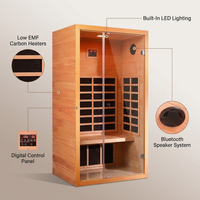 1 Person Extendable FAR Infrared Sauna for Home, Hemlock Wood Low EMF 6 Carbon Heaters Indoor Saunas with LED Lights, Bluetooth Speaker, Digital Control Panel, and Seating Bench — infographic